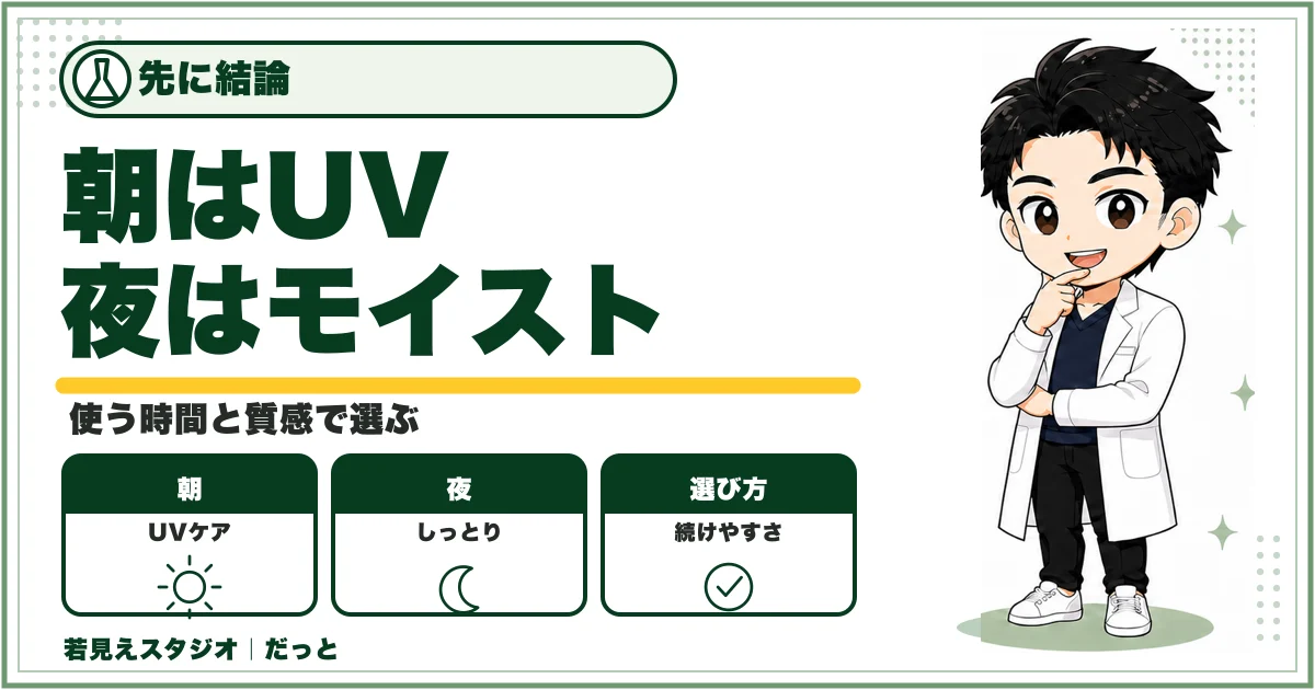 DISMオールインワンジェルは朝にUV、夜にモイストを使い分けるという結論の図解