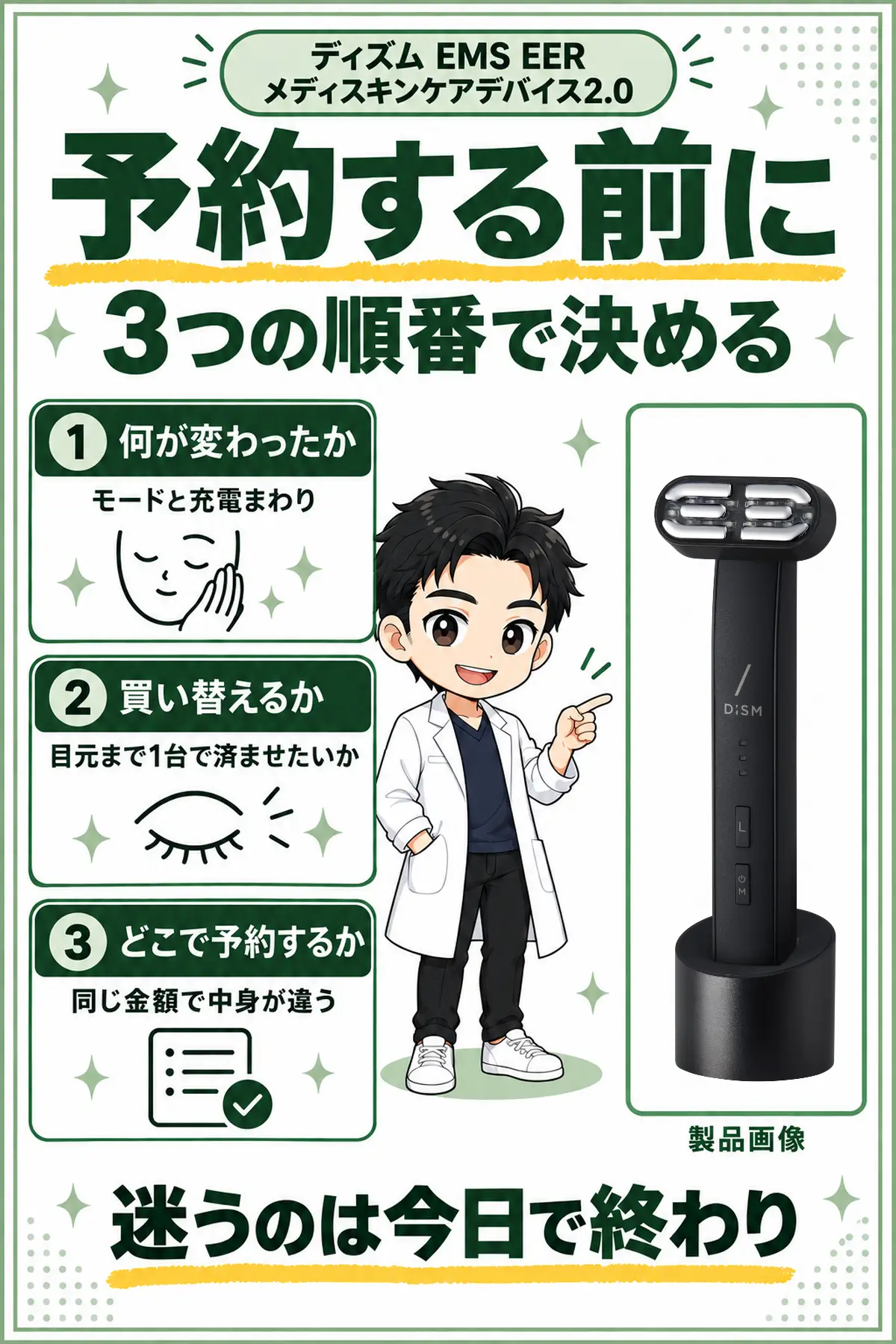 DISM美顔器2.0を予約する前に、変わった点、買い替えの判断、予約先の順で決める3ステップの図解と、充電スタンドに立てたDISM美顔器2.0の製品写真
