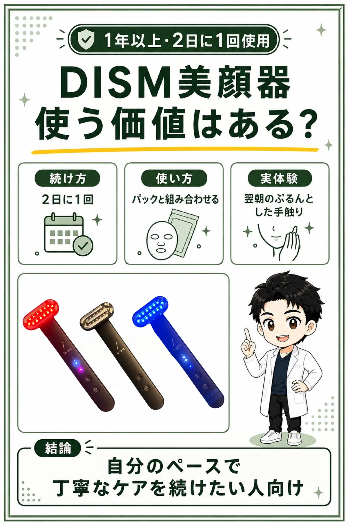 DISM美顔器を1年以上2日に1回使う筆者の続け方、パックとの組み合わせ、翌朝の手触りをまとめた縦型図解。実機写真差し込み枠付き