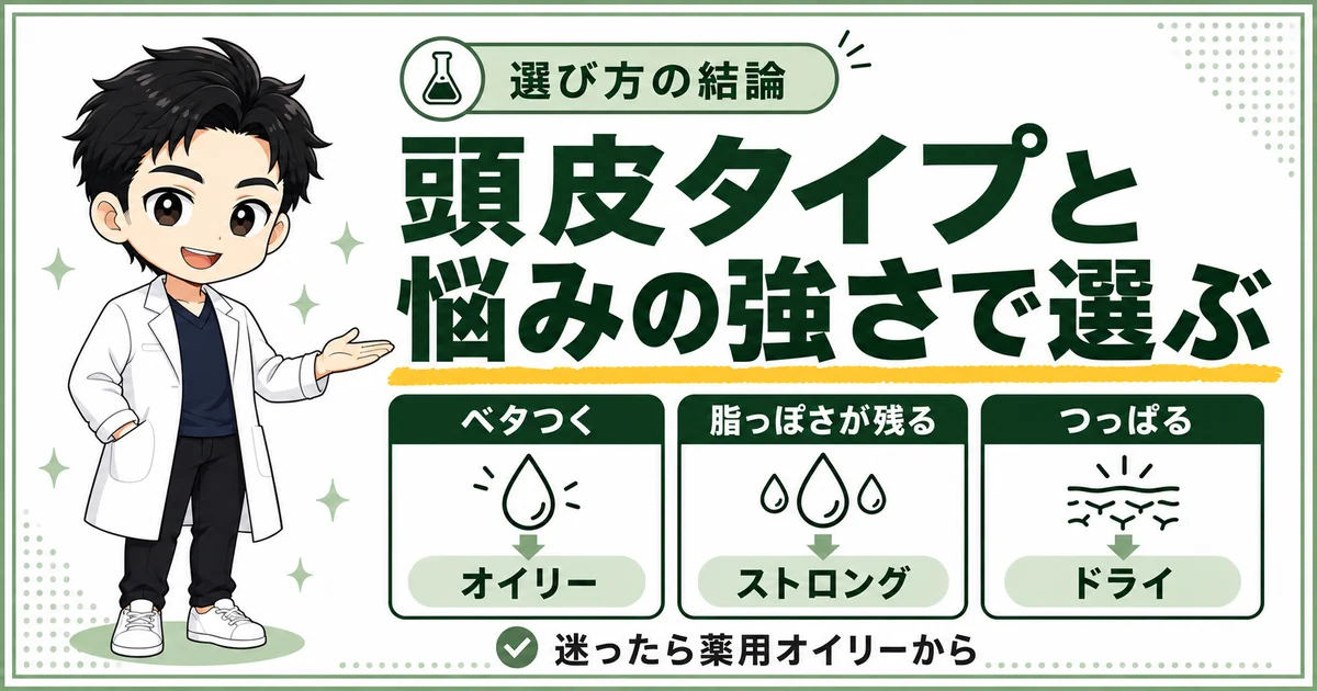 スカルプDは、ベタつくならオイリー、脂っぽさが残るならストロングオイリー、つっぱるならドライを選び、迷ったら薬用オイリーから始めることを示す図解