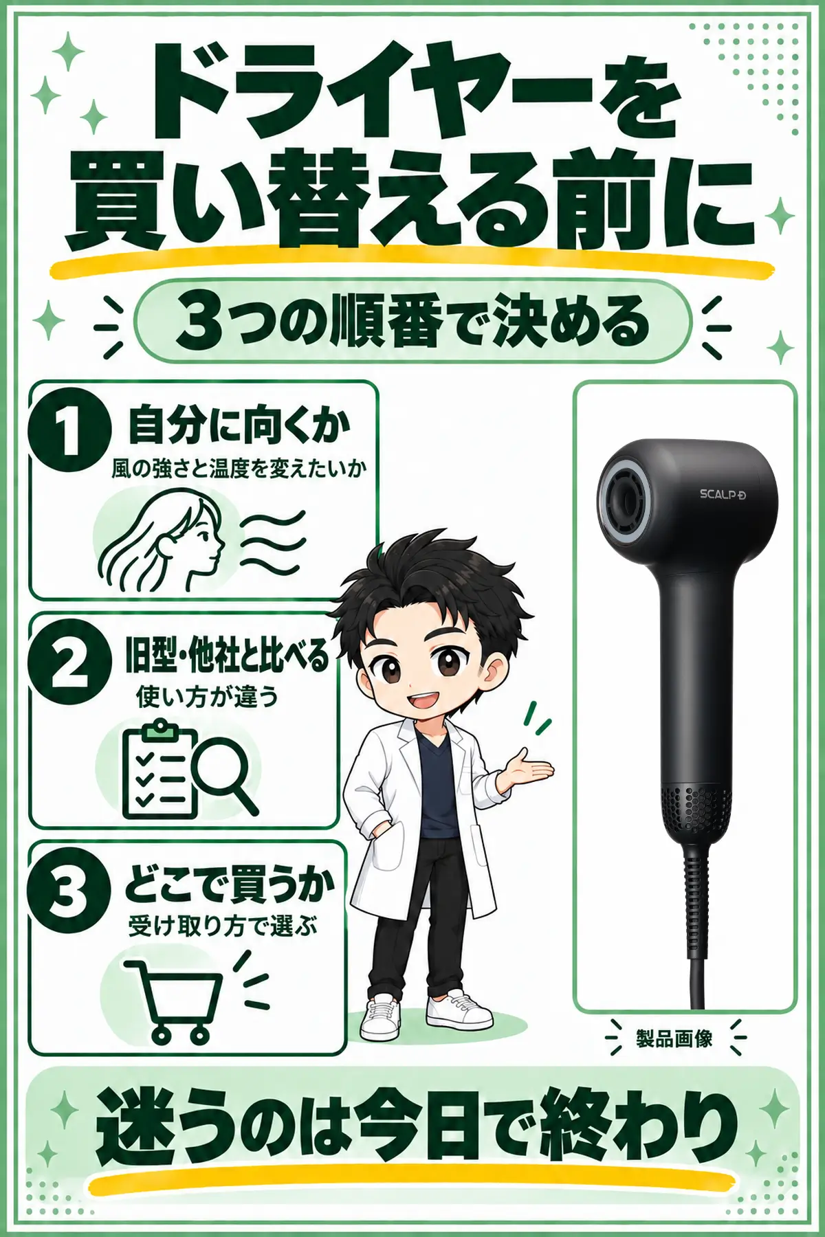 ドライヤーの買い替えを自分に向くか・旧型や他社と比べる・どこで買うかの3ステップで決める図解
