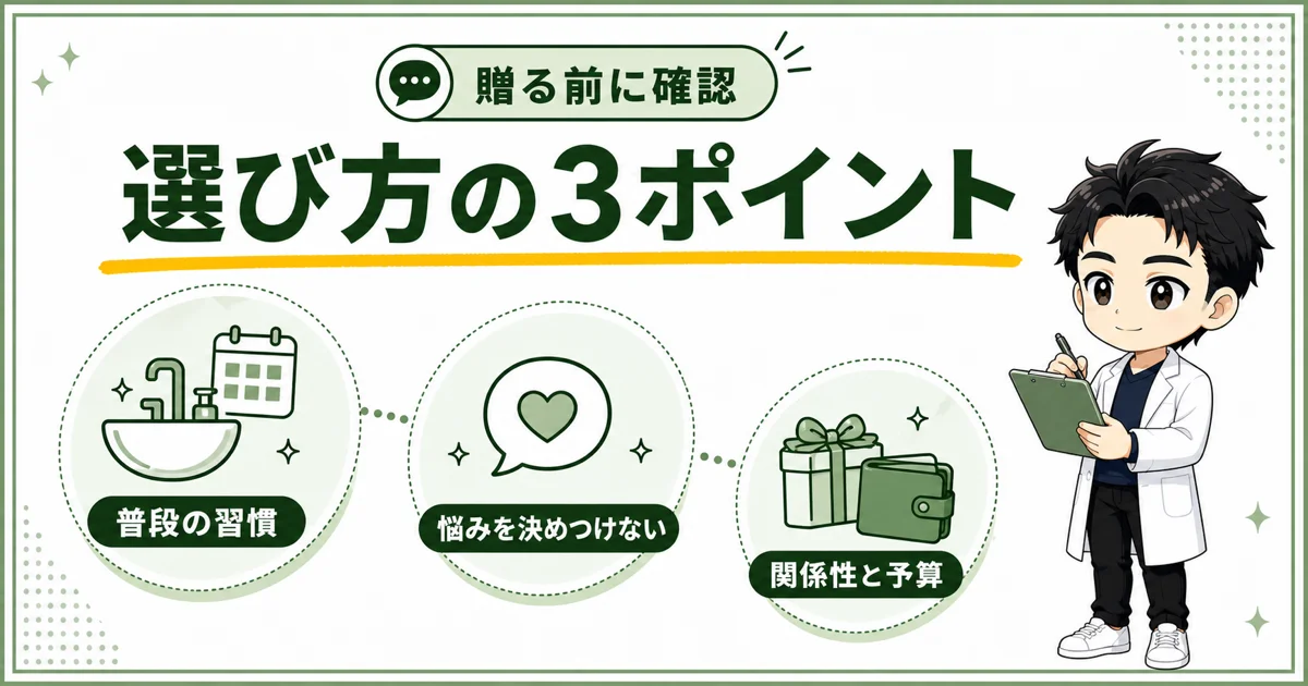 普段の習慣・悩みへの配慮・関係性と予算を確認する3ポイントの図解