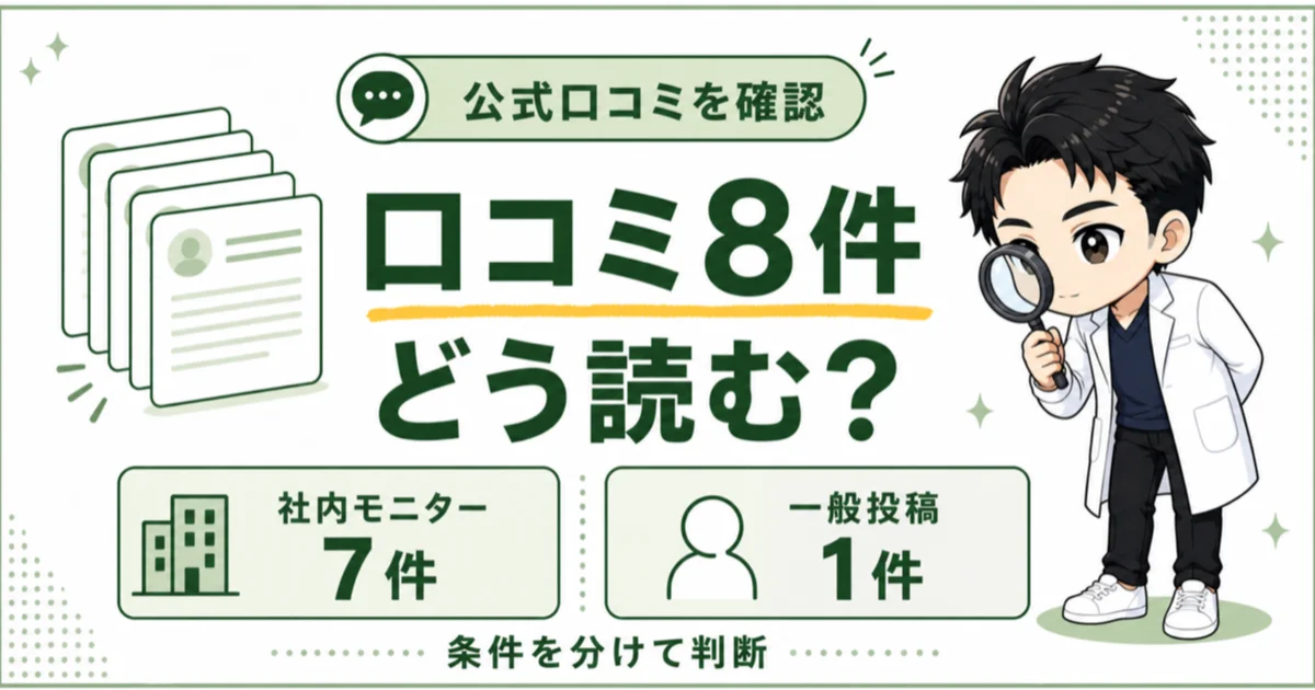 公式口コミ8件を社内モニター7件と一般投稿1件に分けて確認する図解