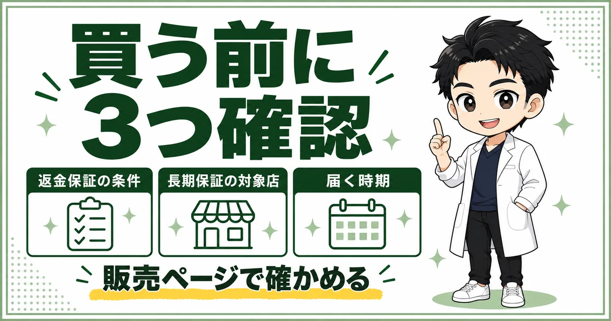 予約前に返金保証の条件、長期保証の対象店、届く時期の3つを確認するよう促す図解