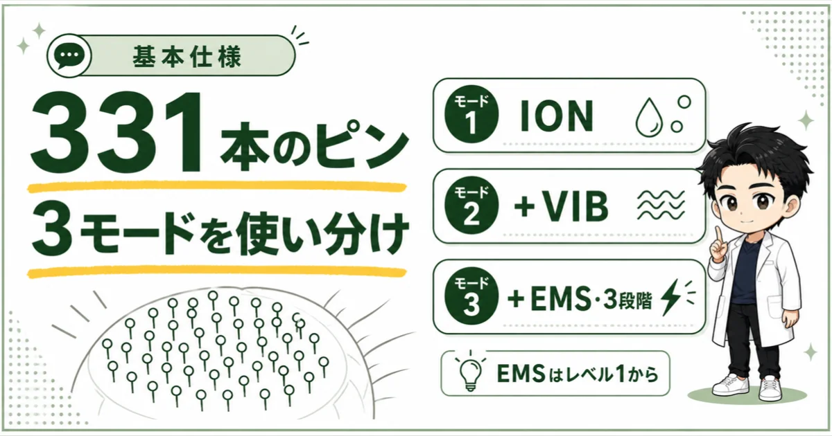 スタイルエレブラシの331本のピンとION、VIB、EMSの3モードを整理した図解