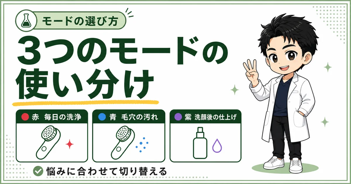 DISM洗顔ブラシの3つのモードと使い分けをまとめた図解