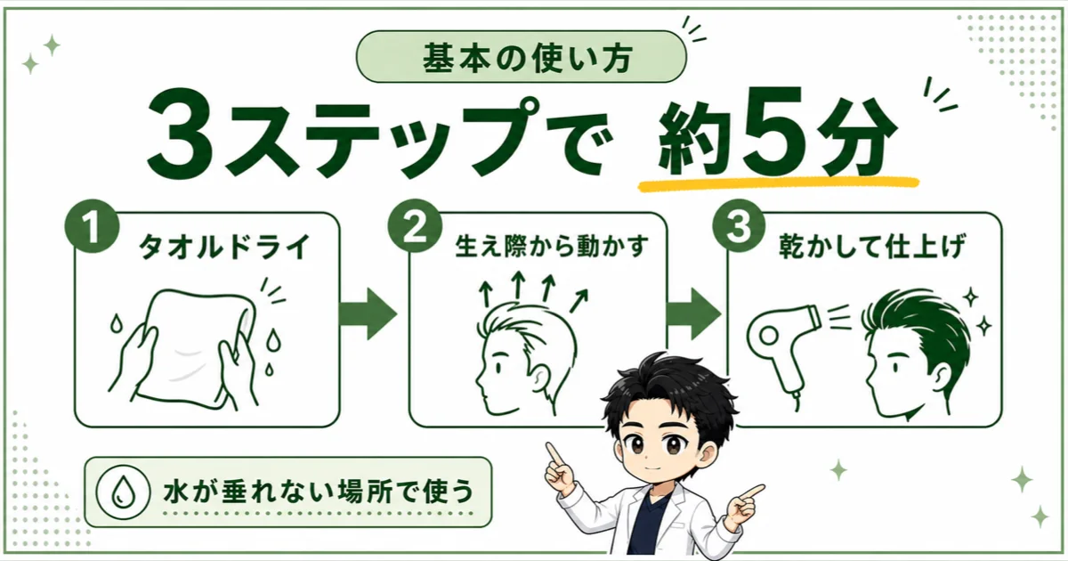 タオルドライ、生え際から動かす、乾かして仕上げるというスタイルエレブラシの3ステップ