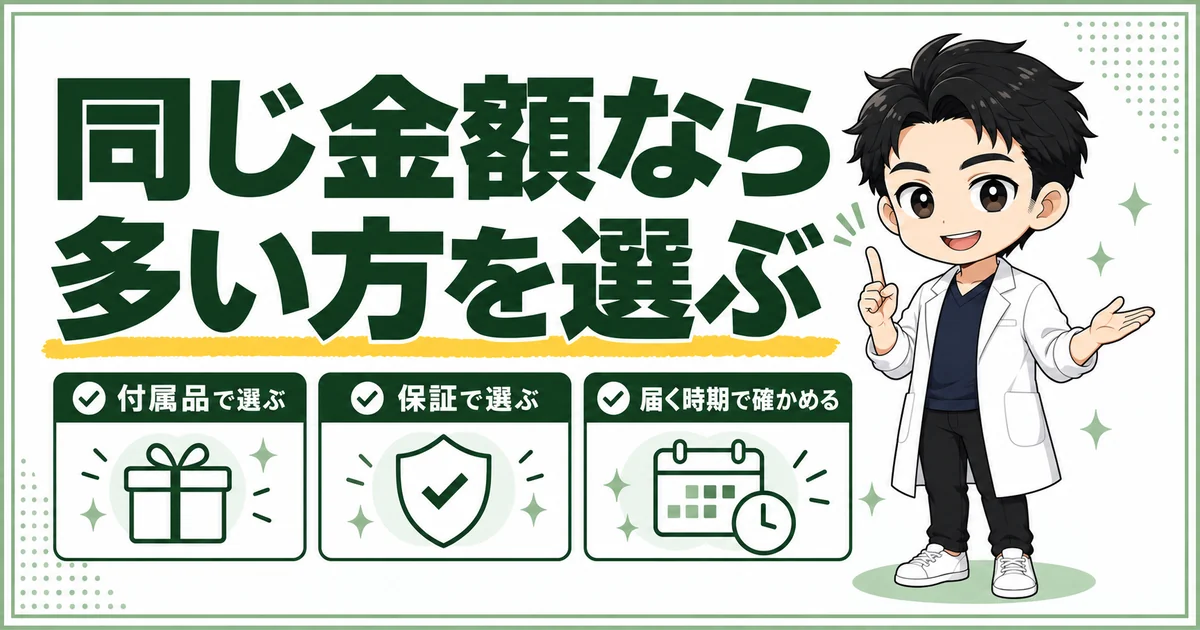 付属品、保証、届く時期の3点で予約先を選ぶという記事のまとめを示す図解