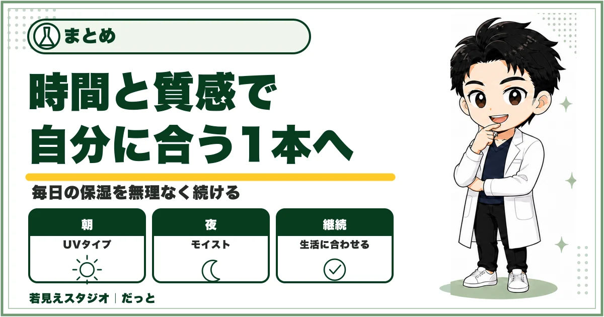 DISMオールインワンジェルを使う時間と好みの質感から選び、毎日の保湿を続けるためのまとめ図解