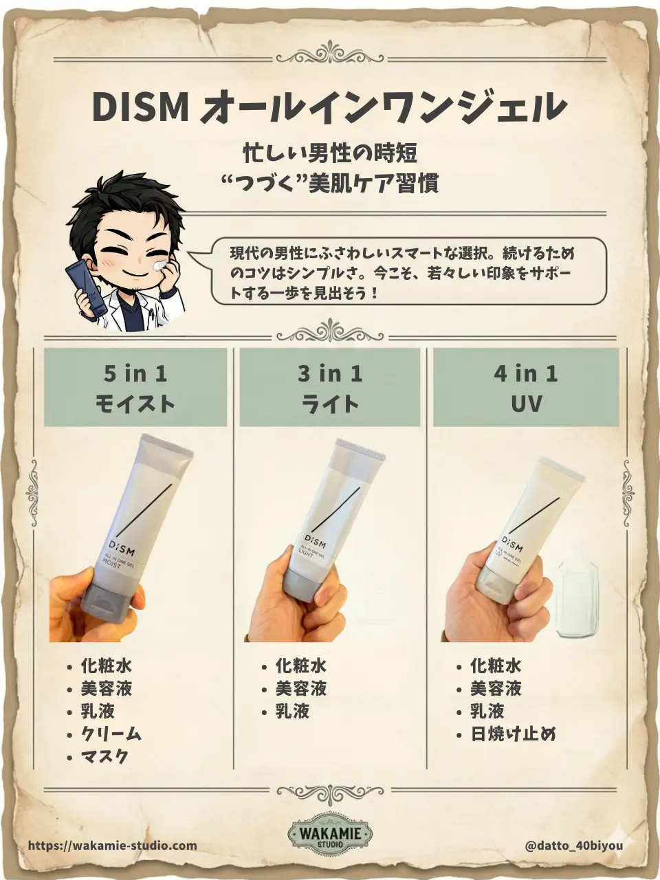 all-in-one-gel_Illustrated