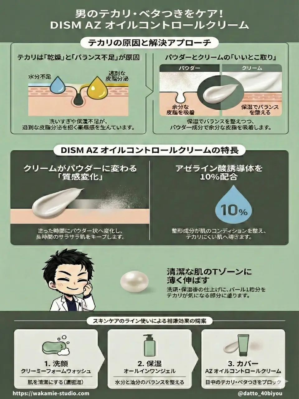 az-oil-control-cream_Illustrated