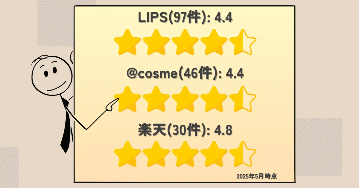 dism-facial-beauty-device-reviews