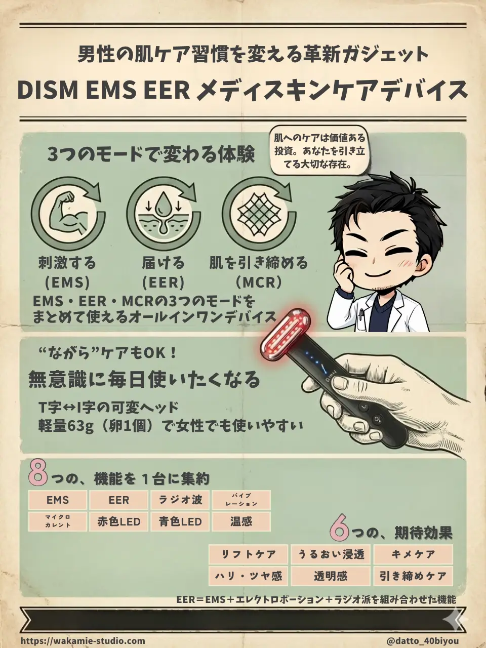 dism-facial-beauty-device_Illustrated