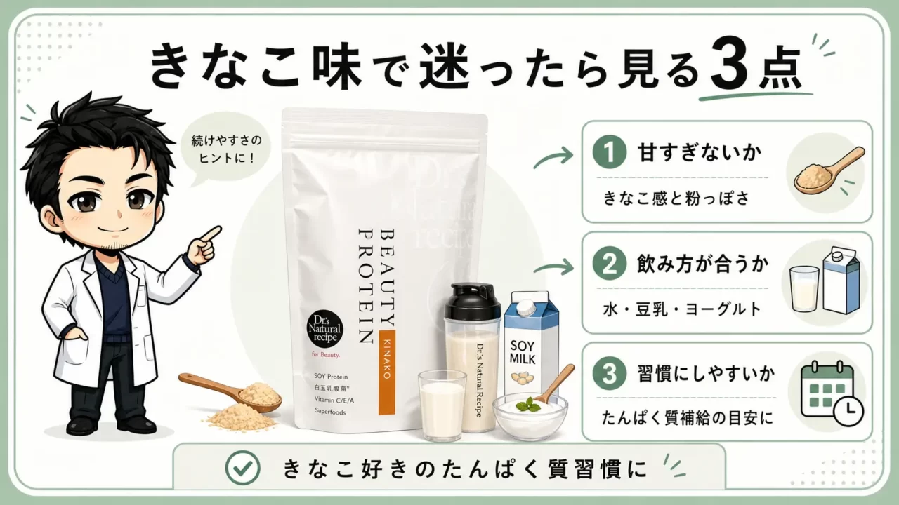 dnr-protein-kinako5