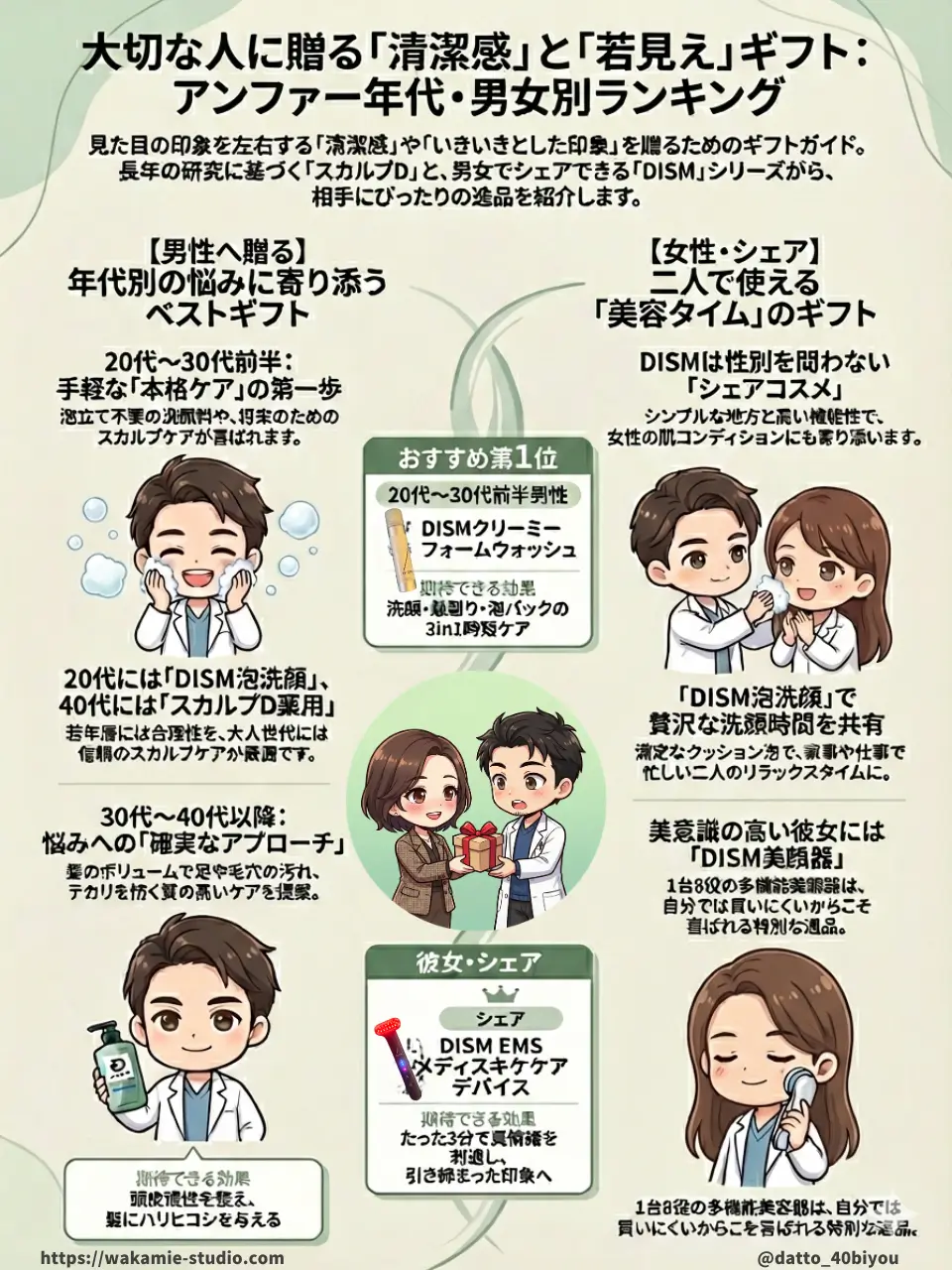 gift-creamy-foam-wash_Illustrated