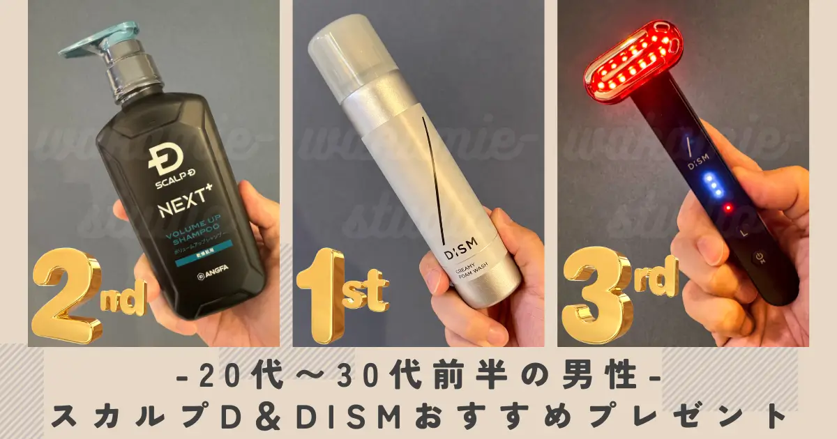 gift-for-30s-men