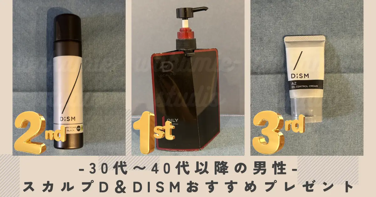 gift-for-30s-men