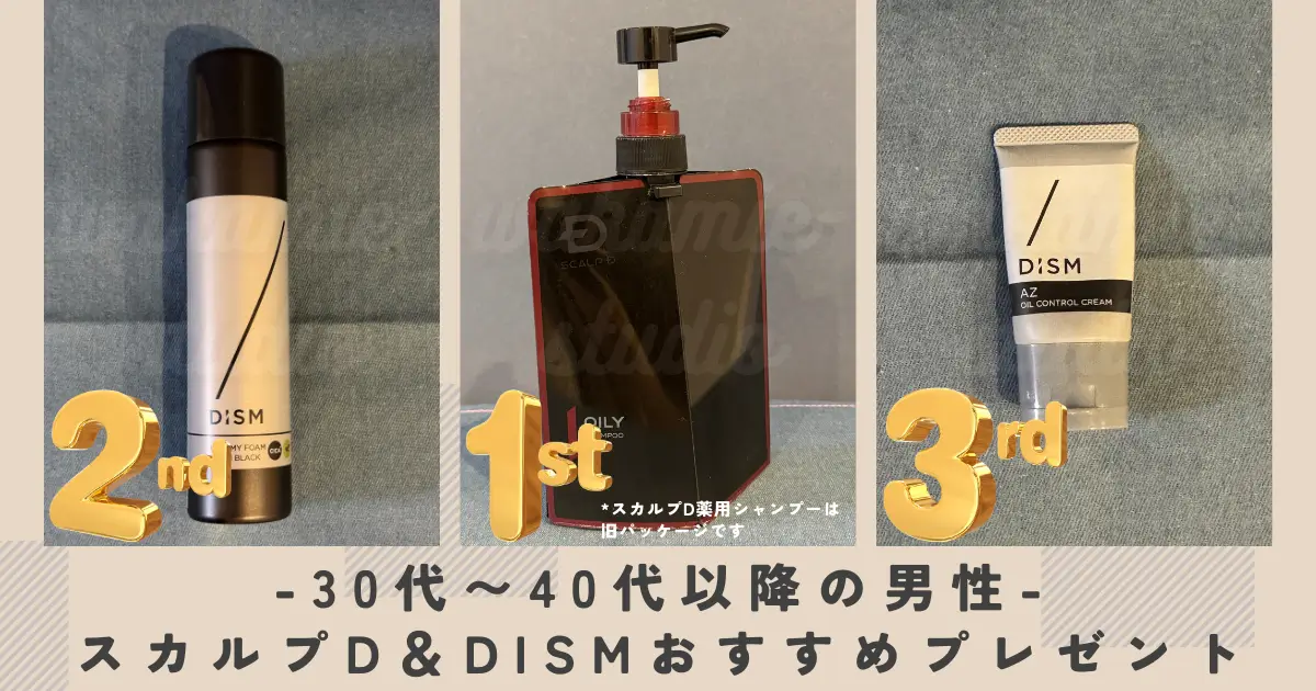 gift-for-30s-men