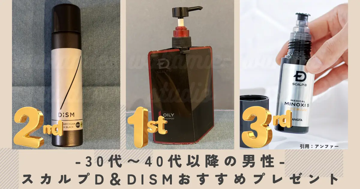 gift-for-40s-men