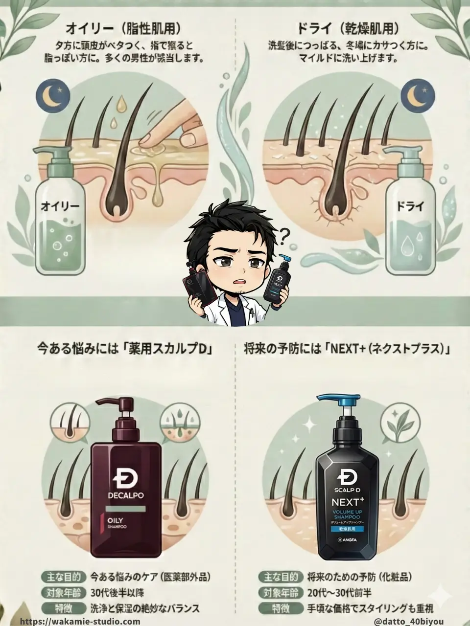 how-to-choose-scalpd_Illustrated