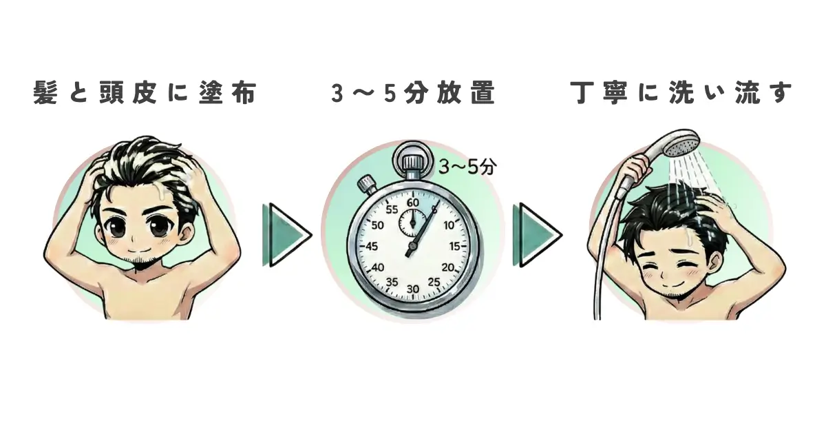 how-to-use-scalpd-conditioner