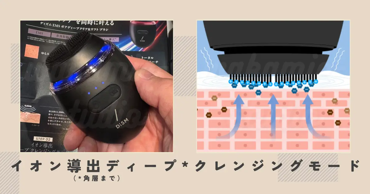 ion-derived-deep-cleansing-mode