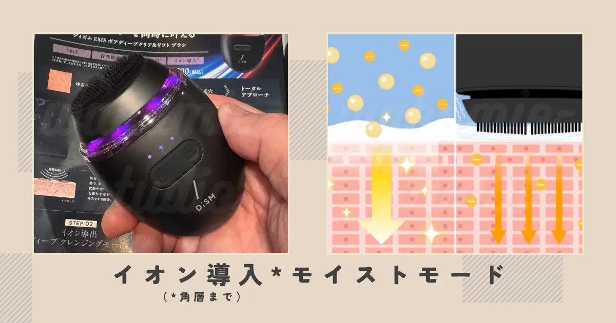 iontophoresis-moist-mode