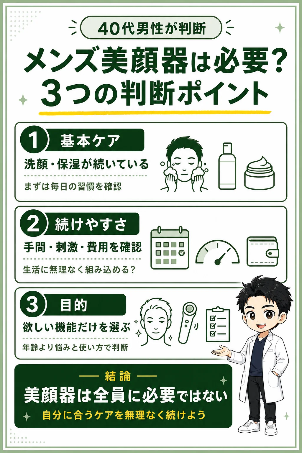 メンズ美顔器が必要か判断する3つのポイント