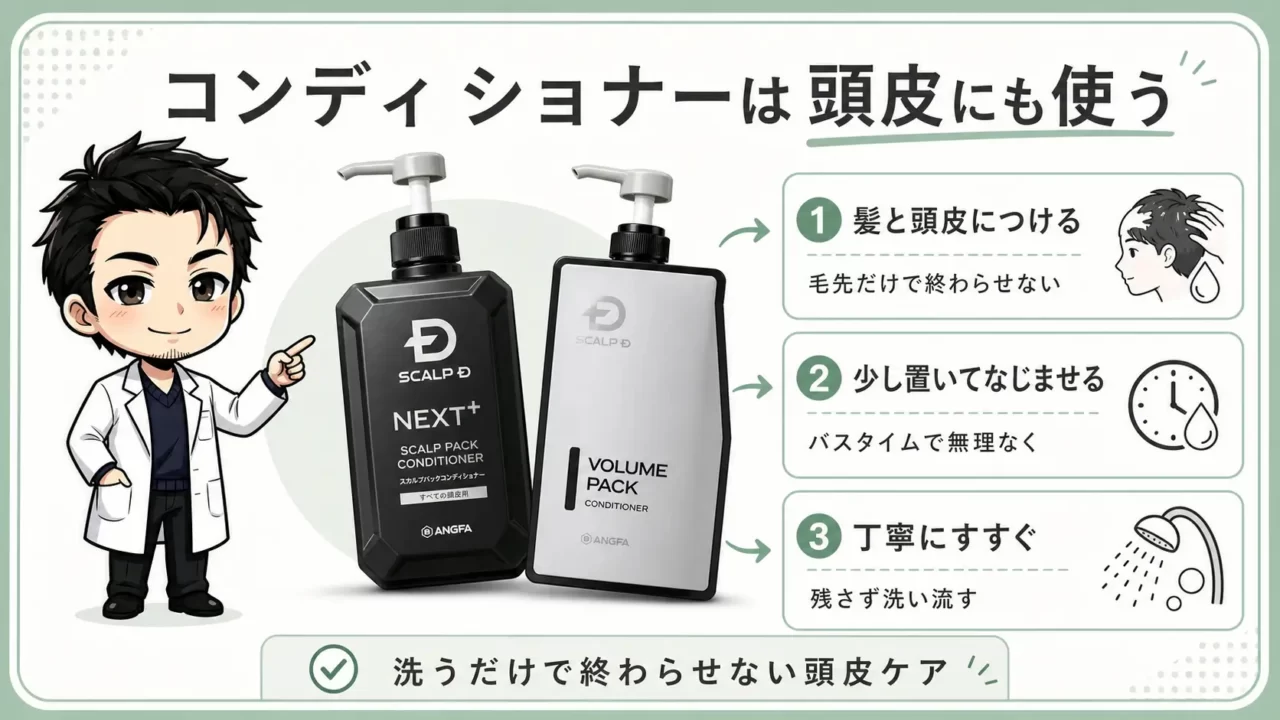 scalpd-conditioner5