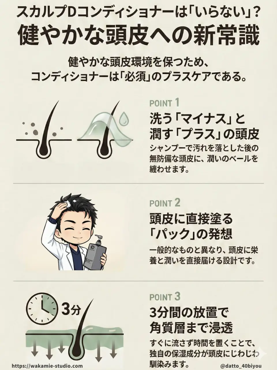 scalpd-conditioner_Illustrated