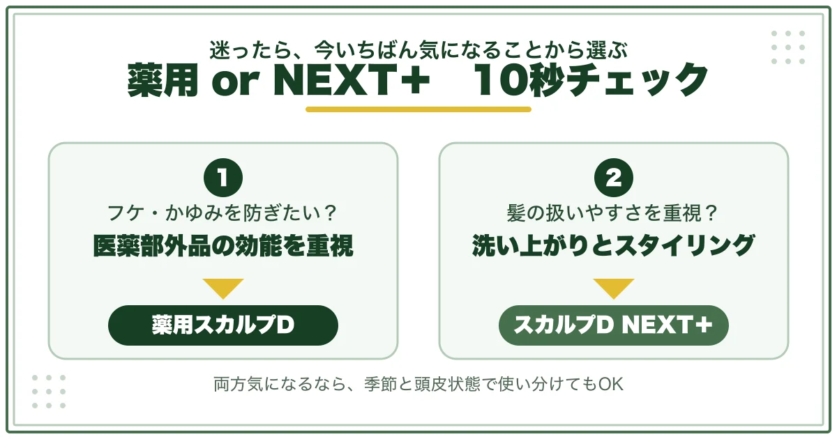 scalpd-next-plus-10-second-choice-v2