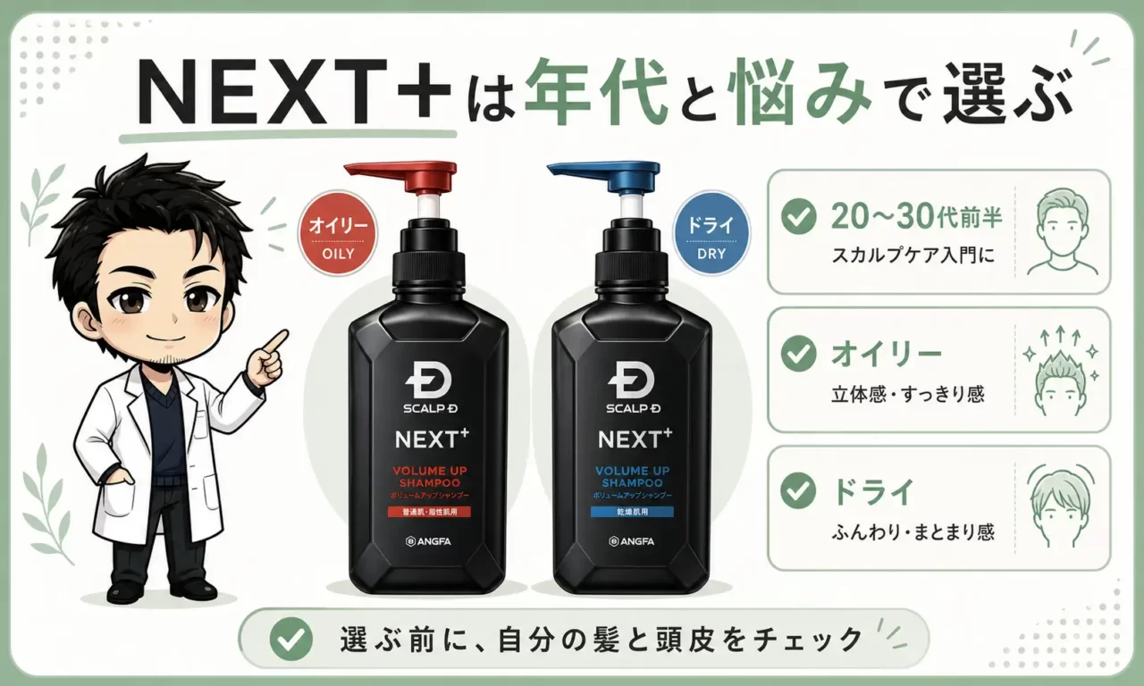scalpd-next-plus5