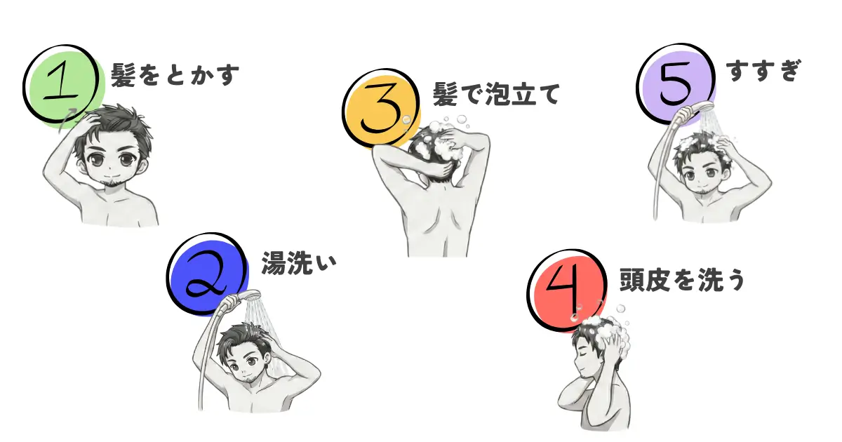 scalpd-shampoo-baldness