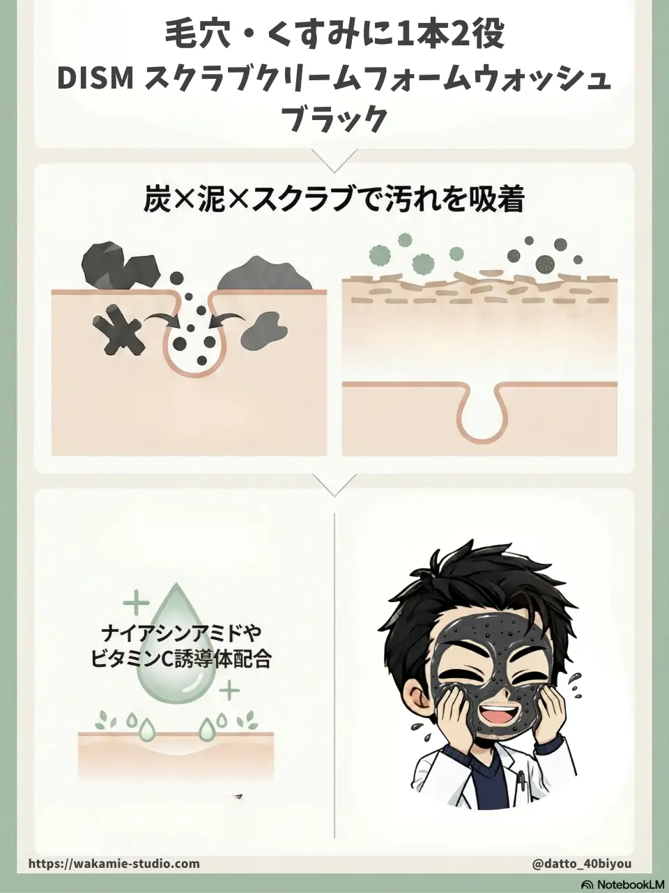 scrub-cream-wash-black_Illustrated